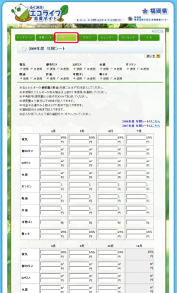 年間シート