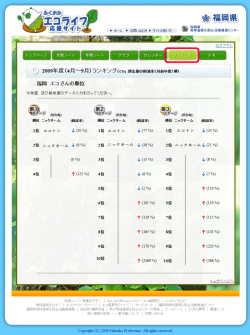 ランキング