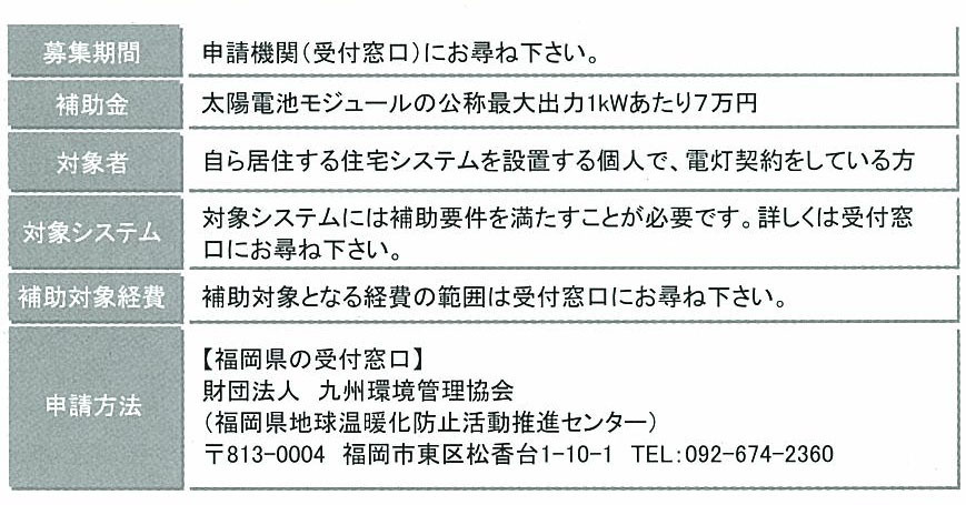 太陽光発電