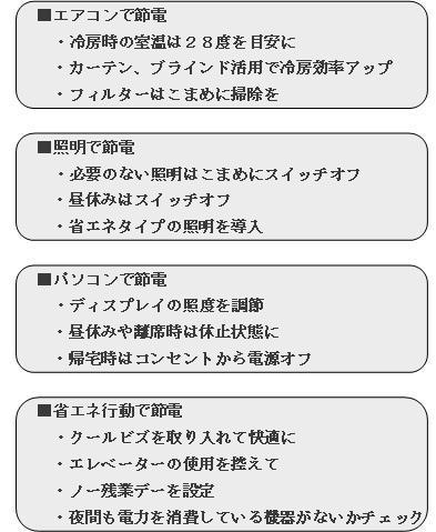 4つのポイント