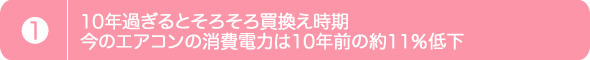 10年過ぎるとそろそろ買換え時期 今のエアコンの消費電力は10年前の約11％低下