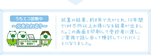 試算の結果、約8年で元がとれ、10年間では4万円以上お得になる結果が出ました。この画面を印刷して受診者に渡し、ご家族で話し合って検討していただくことになりました。