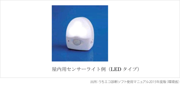 屋内用センサーライト例(LEDタイプ)製品イメージ