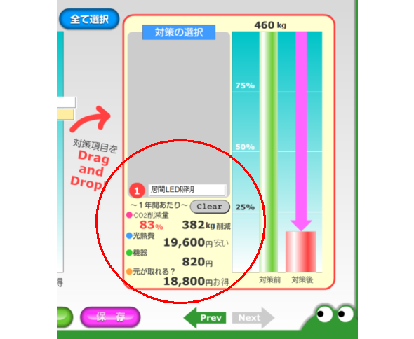 対策の選択