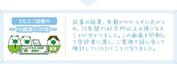 試算の結果、年数がかからずに元がとれ、10年間では2万円以上お得になることが分かりました。この画面を印刷して受診者に渡し、ご家族で話し合って検討していただくことになりました。