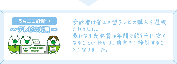 うちエコ診断：受診者は省エネ型テレビの購入を選択されました。気になる光熱費は年間で約9千円安くなることが分かり、前向きに検討することになりました。