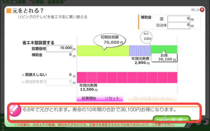 教えて！うちエコ診断士さん！　テレビ編