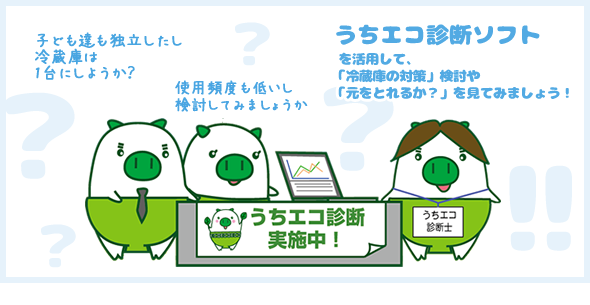 うちエコ診断ソフトを活用して、「冷蔵庫の対策」検討や「元をとれるか？」を見てみましょう！