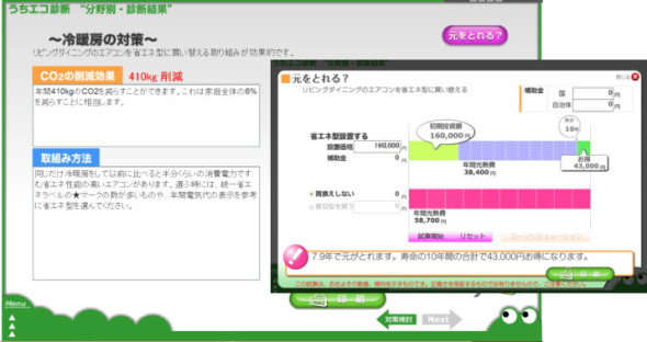 冷暖房の対策　元をとれる