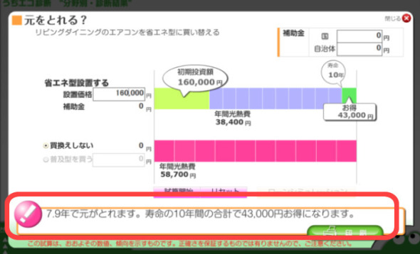 元をとれる？画面