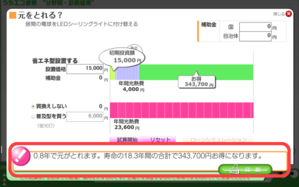 元をとれる？詳細画面