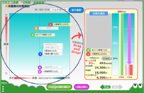 冷蔵庫の対策検討画面