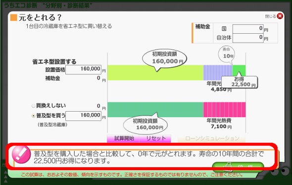 元をとれる？画面