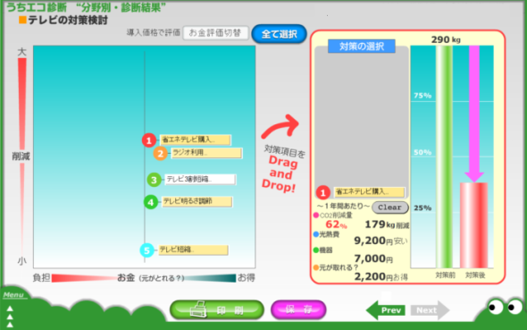 テレビの対策検討画面