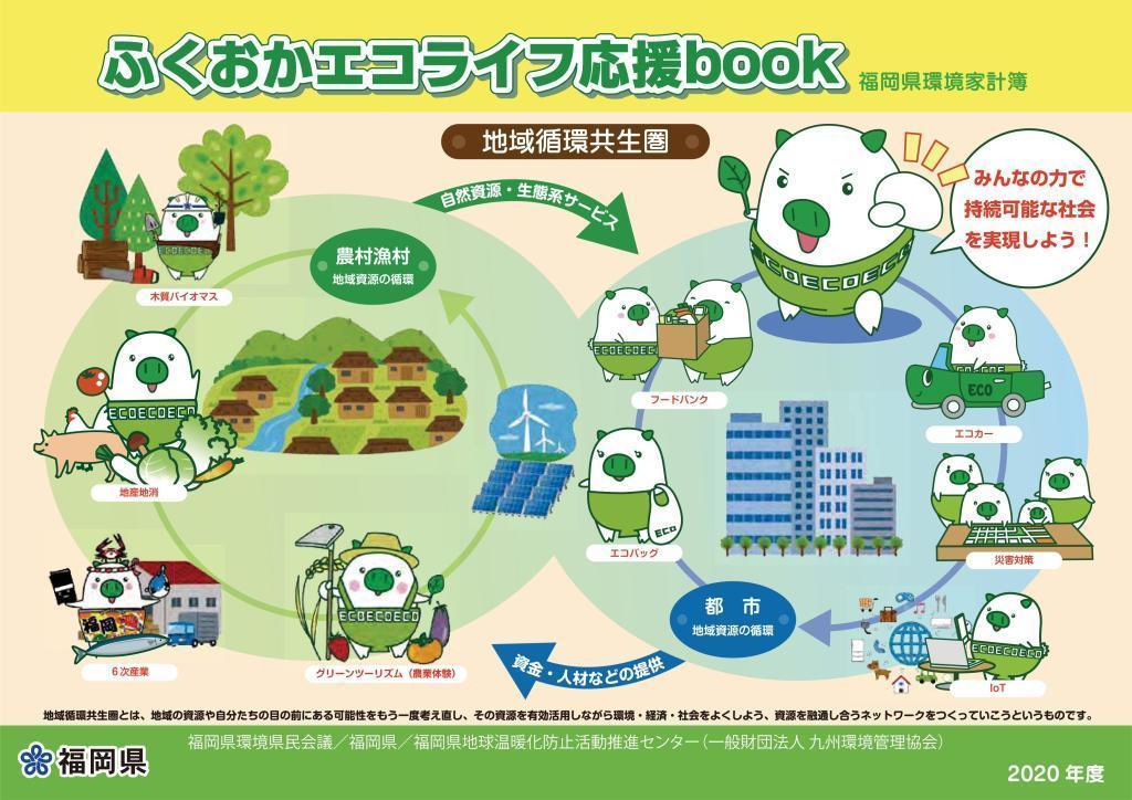 福岡県環境家計簿　表紙