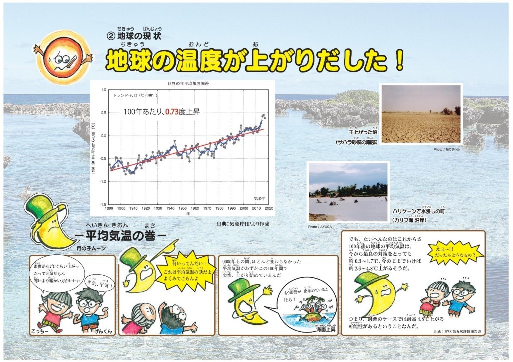 001 地球温暖化ってなんだろう ふくおかエコライフ応援サイト 福岡県 福岡県地球温暖化防止活動推進センター