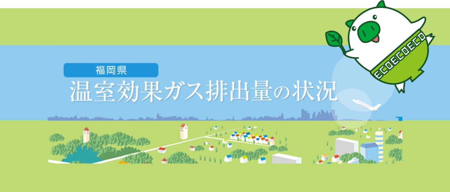 温室効果ガス排出量の状況